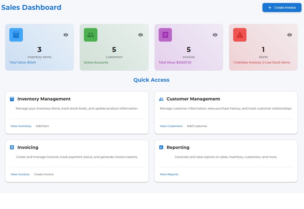 Sales Dashboard